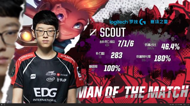 艰辛和坚持 艰辛和坚持