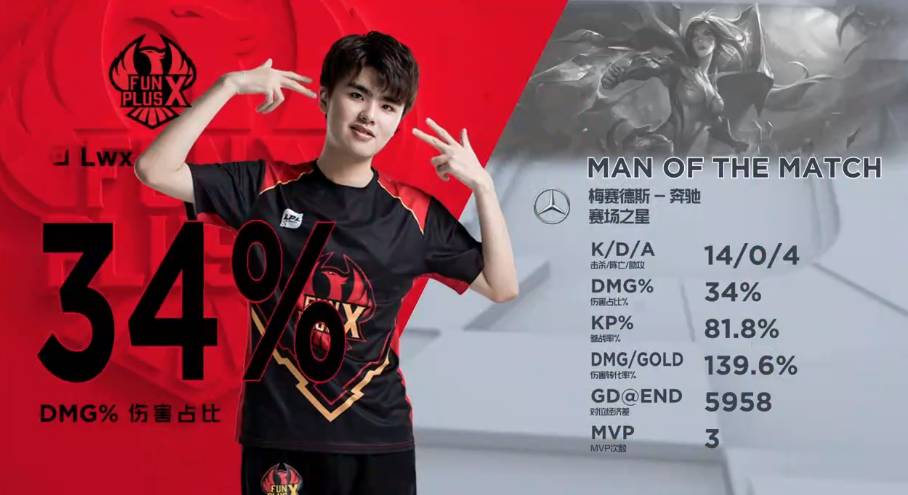 26人集训 26人集训