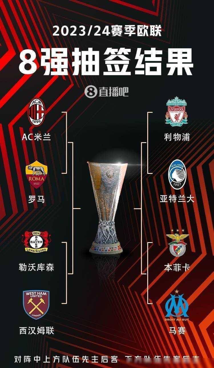 对于很多关 对于很多关