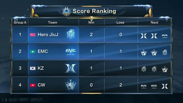 这场胜利不 这场胜利不