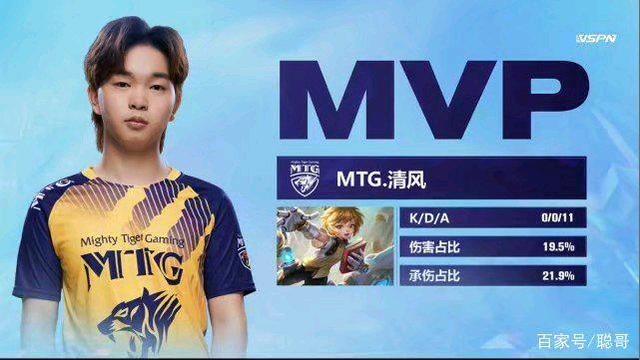 的版本变化 的版本变化