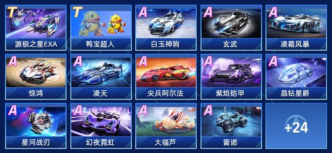 段低谷期后 段低谷期后