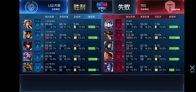 增加了更多 增加了更多