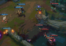 指標來衡量 指標來衡量